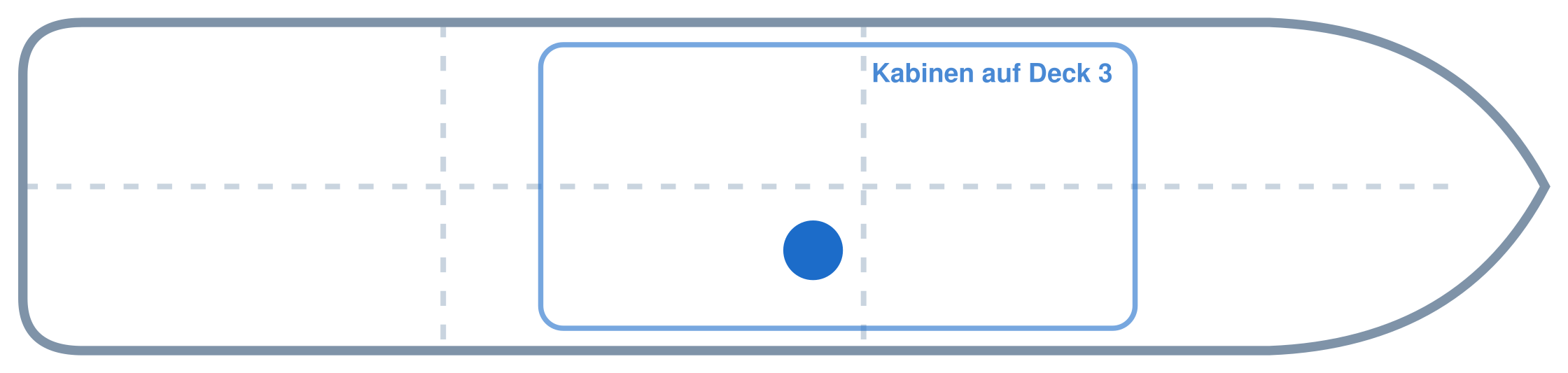 Lage der Kabine an Bord der Mein Schiff 6: Mittschiffs, Steuerbord