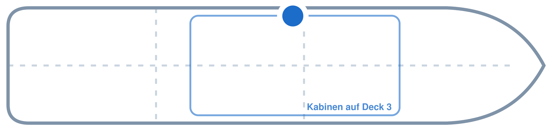 Lage der Kabine an Bord der Mein Schiff 6: Mittschiffs, Backbord