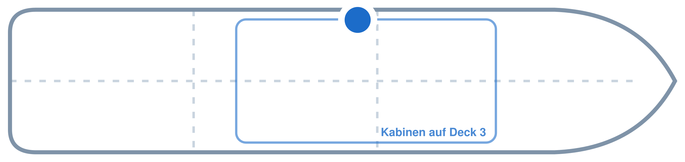Lage der Kabine an Bord der Mein Schiff 6: Mittschiffs, Backbord