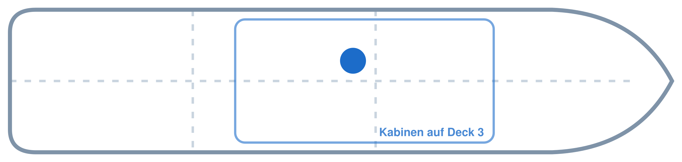 Lage der Kabine an Bord der Mein Schiff 6: Mittschiffs, Backbord