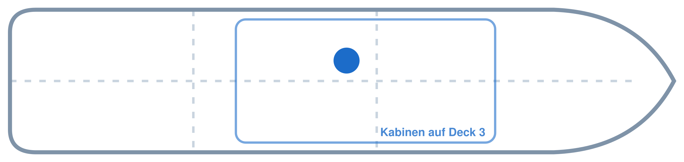 Lage der Kabine an Bord der Mein Schiff 6: Mittschiffs, Backbord