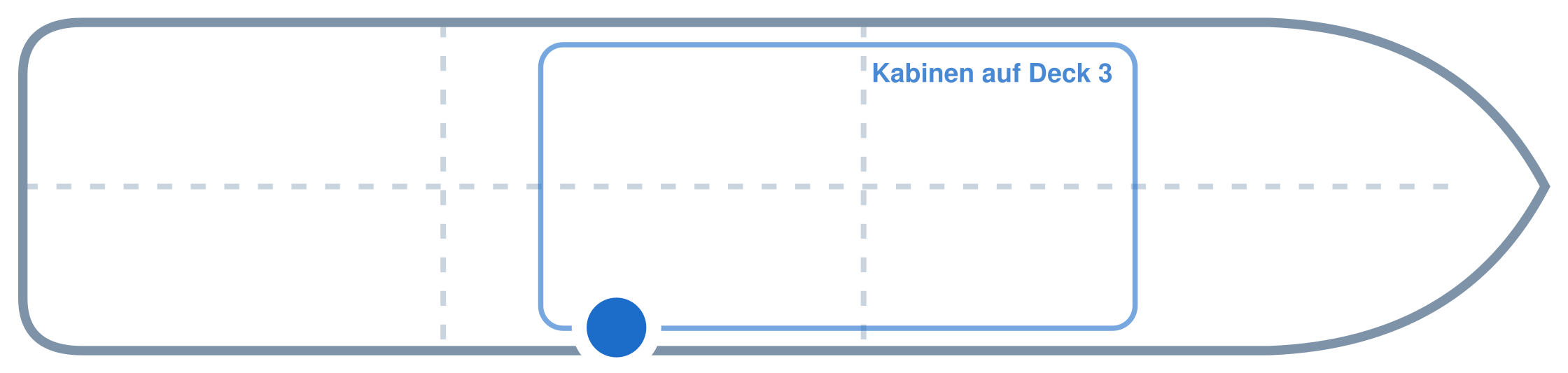 Lage der Kabine an Bord der Mein Schiff 6: Mittschiffs, Steuerbord