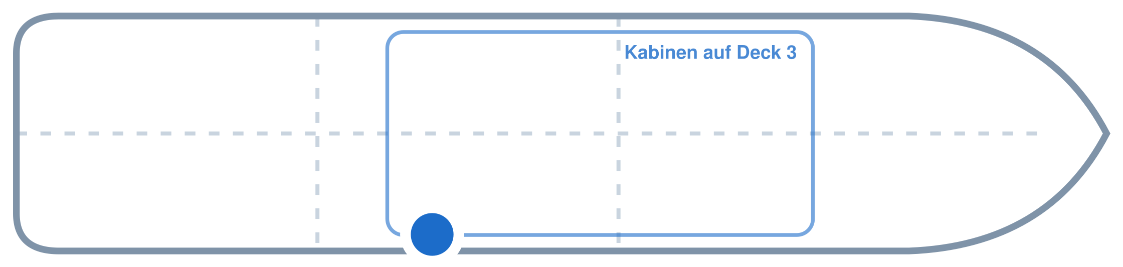 Lage der Kabine an Bord der Mein Schiff 6: Mittschiffs, Steuerbord