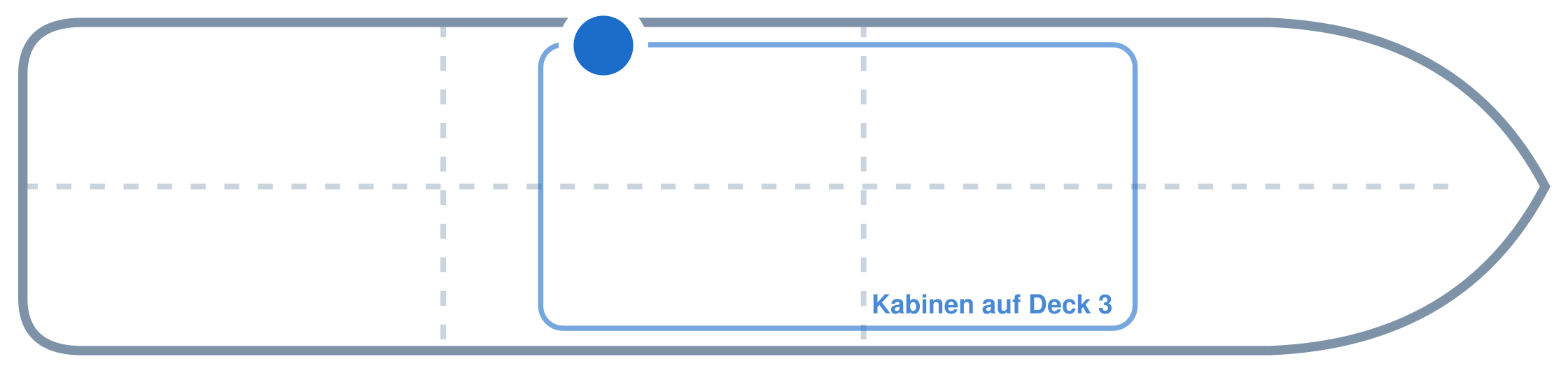 Lage der Kabine an Bord der Mein Schiff 6: Mittschiffs, Backbord