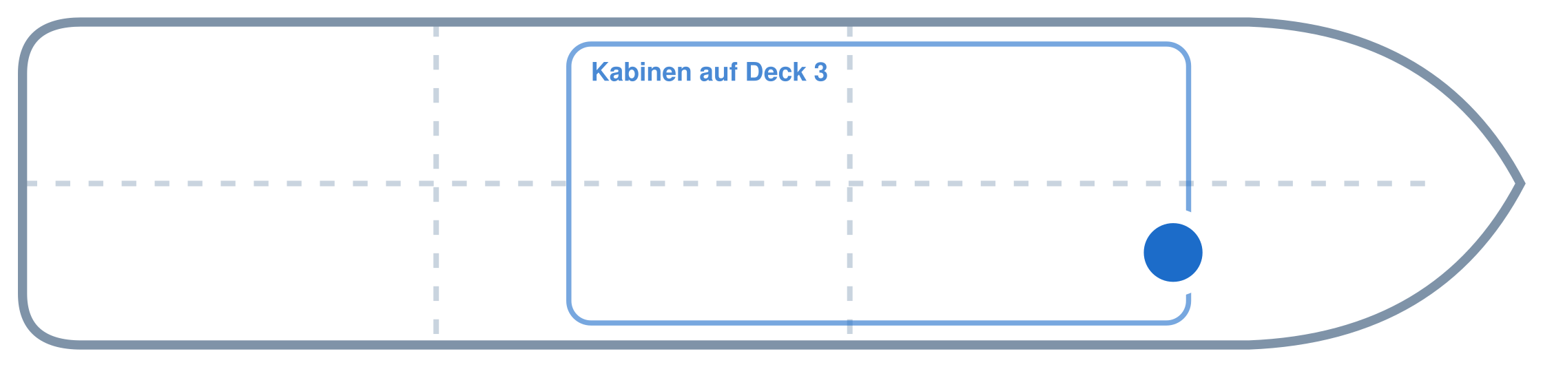 Lage der Kabine an Bord der Mein Schiff 7: Vorne, Steuerbord