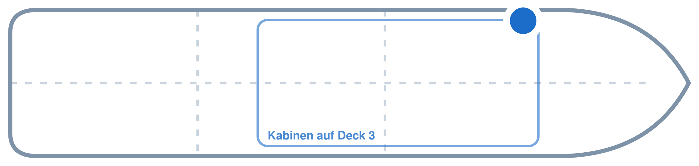 Lage der Kabine an Bord der Mein Schiff 7: Vorne, Backbord