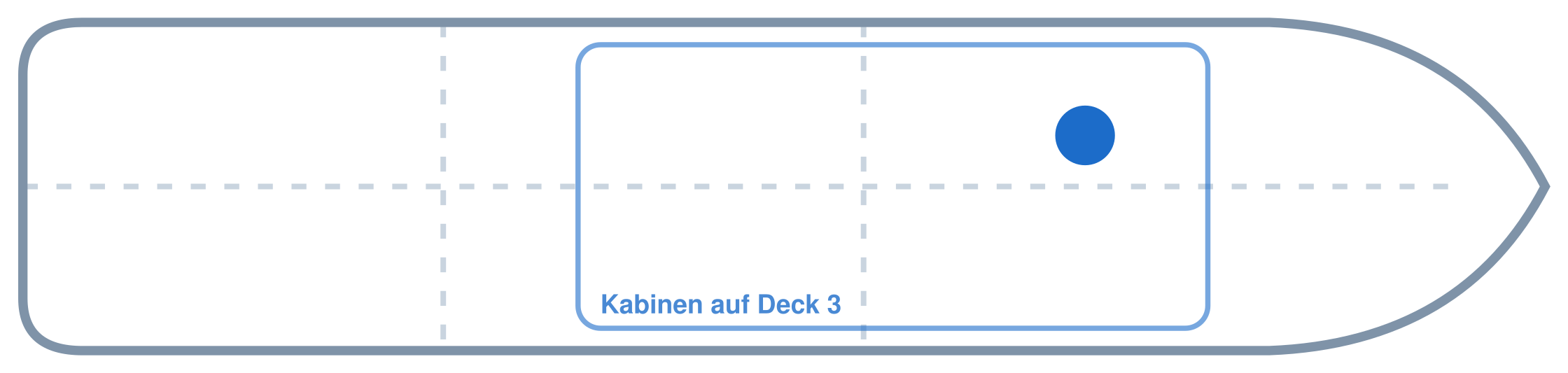 Lage der Kabine an Bord der Mein Schiff 7: Vorne, Backbord