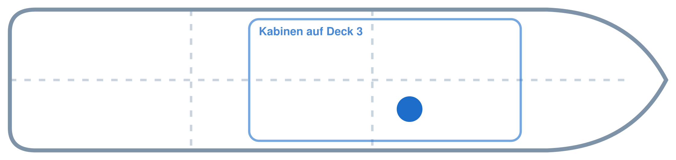 Lage der Kabine an Bord der Mein Schiff 7: Mittschiffs, Steuerbord
