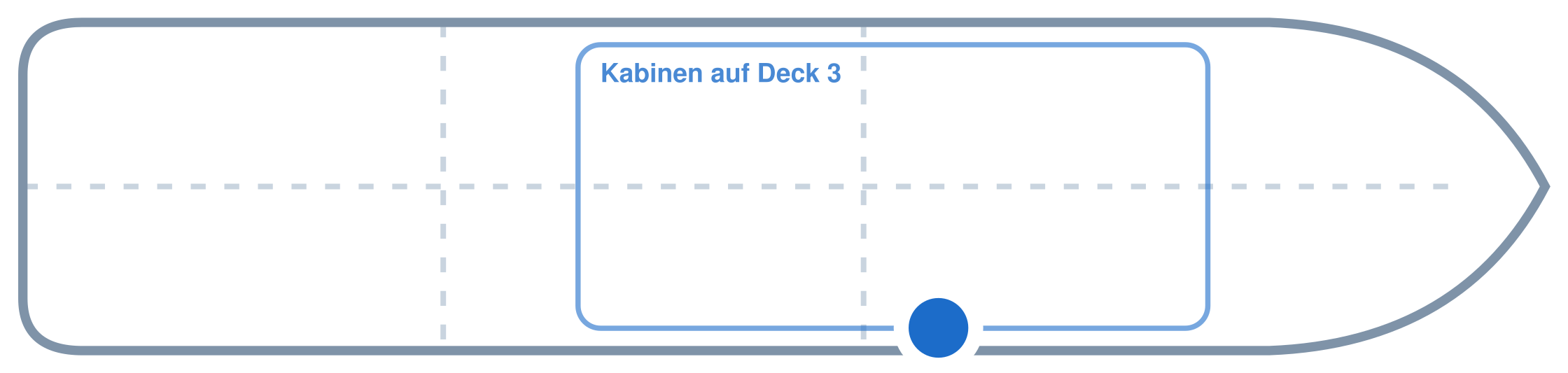 Lage der Kabine an Bord der Mein Schiff 7: Mittschiffs, Steuerbord