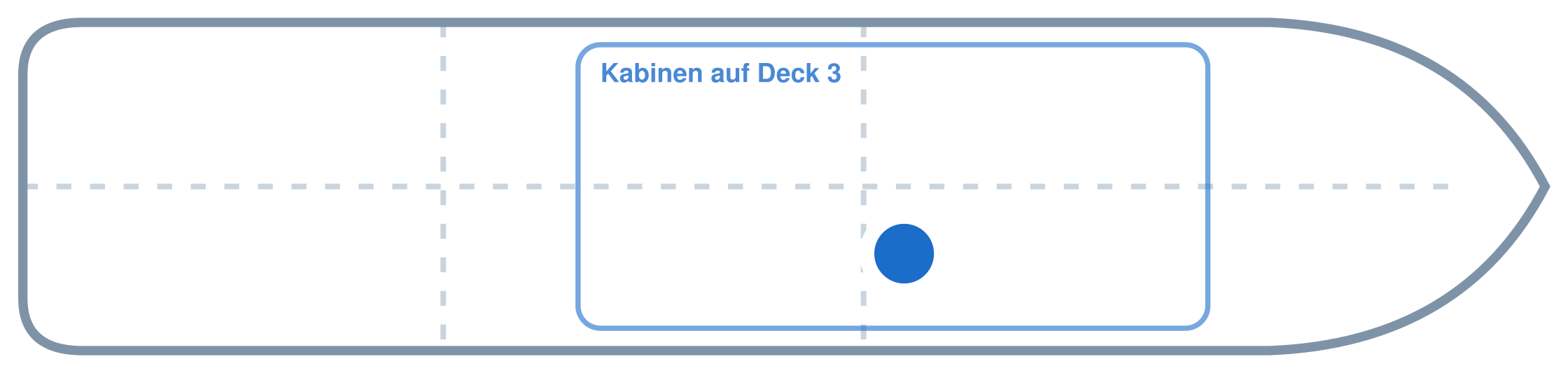 Lage der Kabine an Bord der Mein Schiff 7: Mittschiffs, Steuerbord