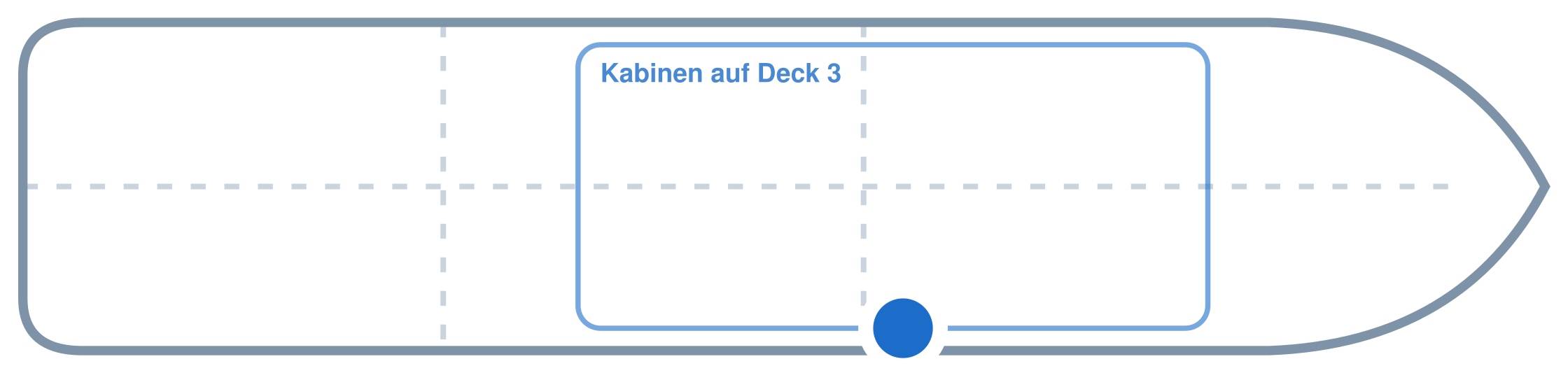 Lage der Kabine an Bord der Mein Schiff 7: Mittschiffs, Steuerbord