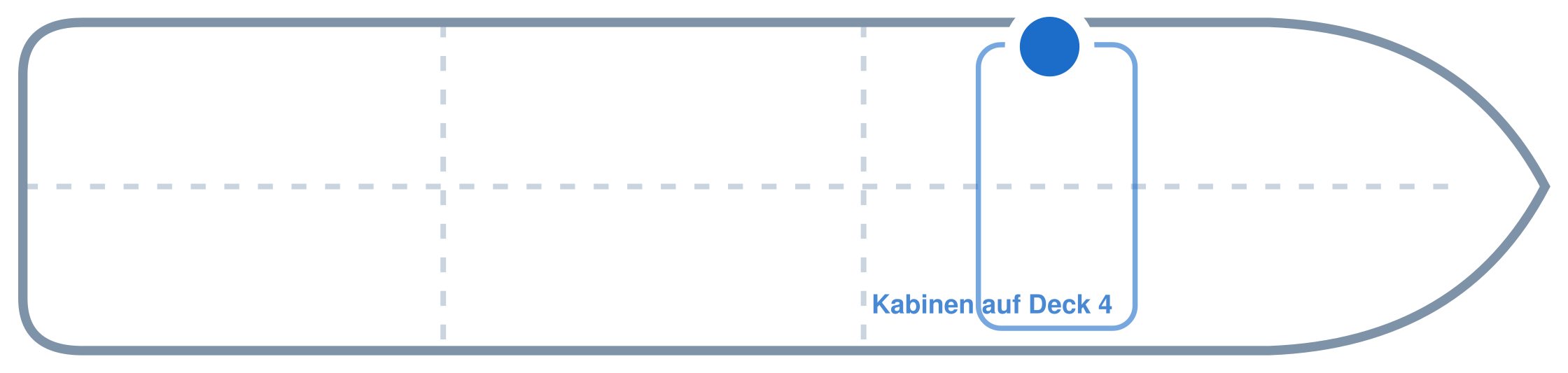 Lage der Kabine an Bord der Mein Schiff 7: Vorne, Backbord