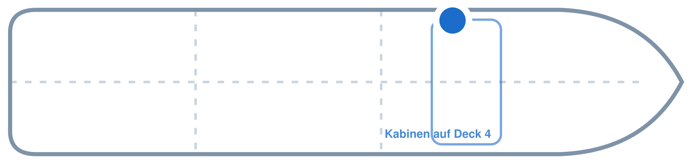 Lage der Kabine an Bord der Mein Schiff 7: Vorne, Backbord