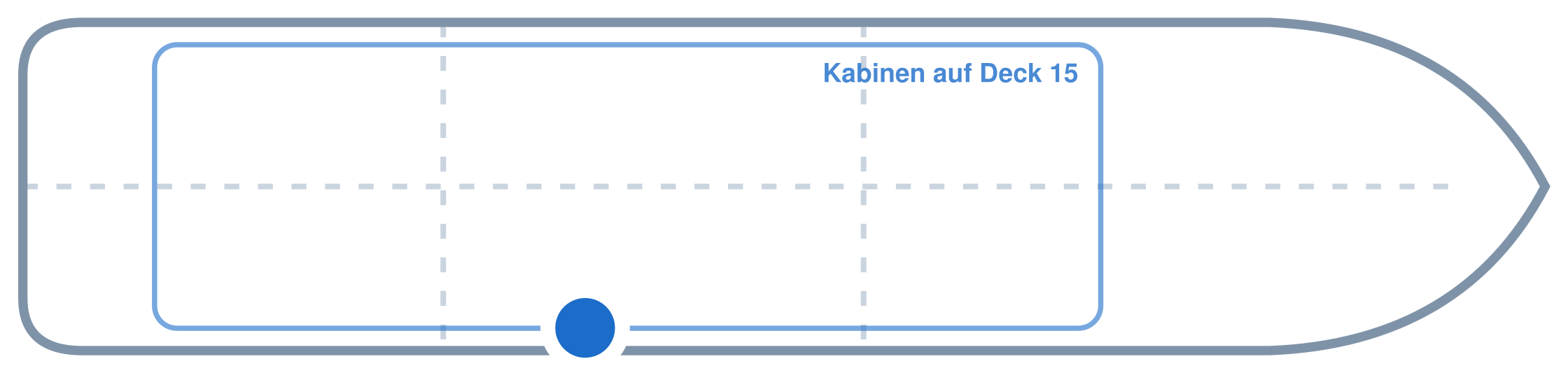 Lage der Kabine an Bord der Mein Schiff Flow: Mittschiffs, Steuerbord