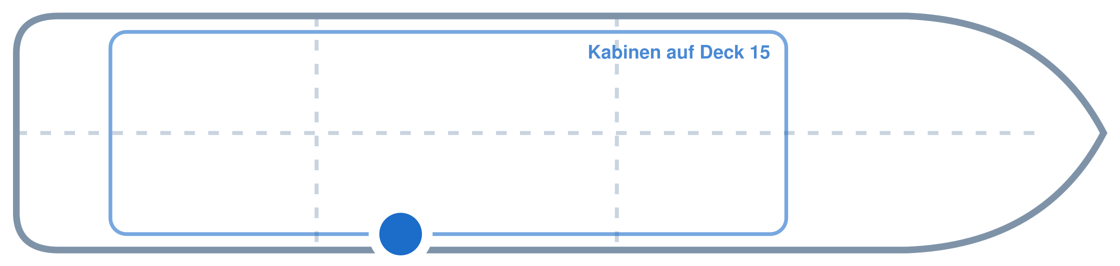 Lage der Kabine an Bord der Mein Schiff Flow: Mittschiffs, Steuerbord