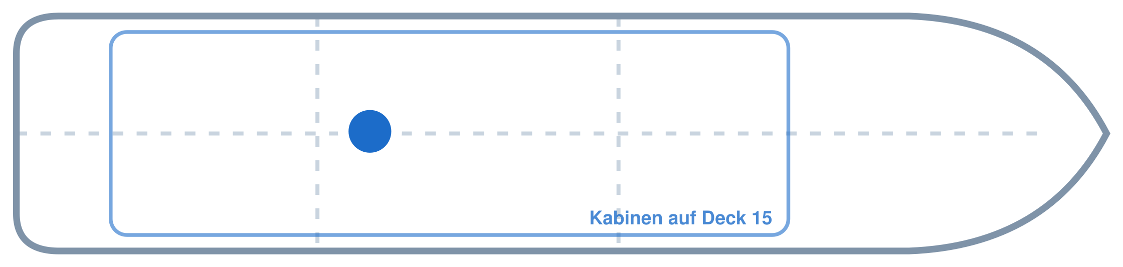 Lage der Kabine an Bord der Mein Schiff Flow: Hinten, Mitte