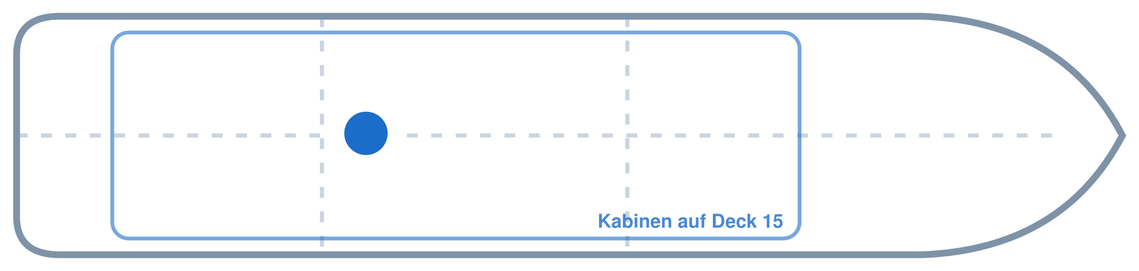 Lage der Kabine an Bord der Mein Schiff Flow: Hinten, Mitte