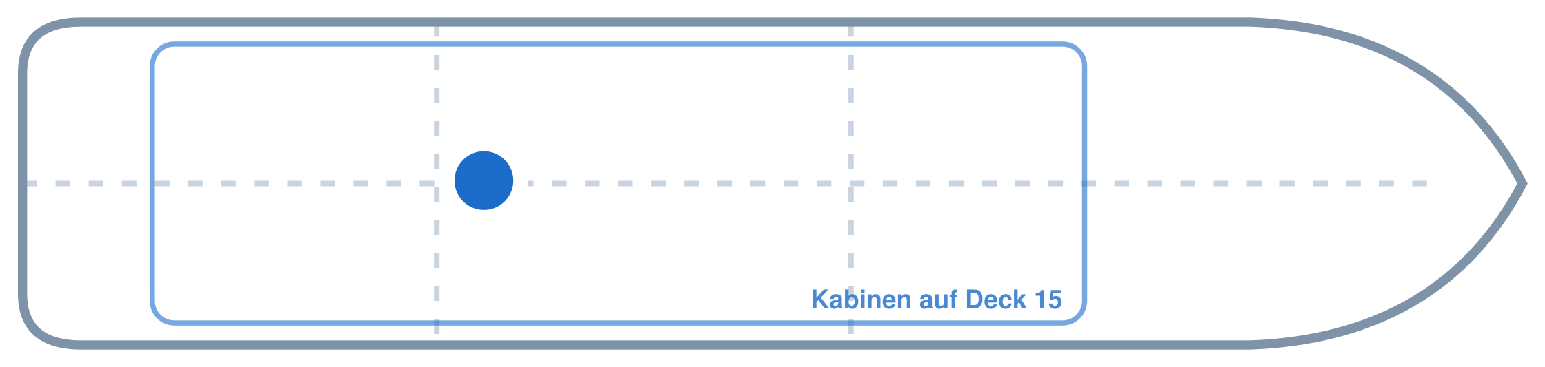Lage der Kabine an Bord der Mein Schiff Flow: Hinten, Mitte