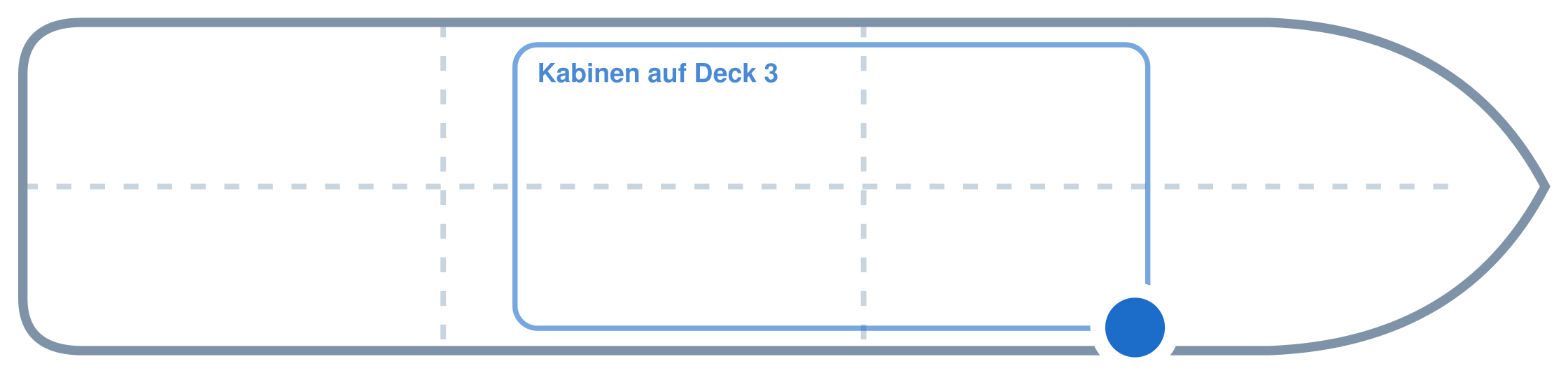 Lage der Kabine an Bord der Mein Schiff Flow: Vorne, Steuerbord