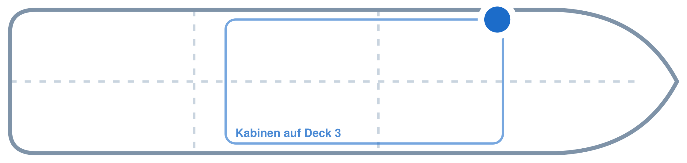 Lage der Kabine an Bord der Mein Schiff Flow: Vorne, Backbord