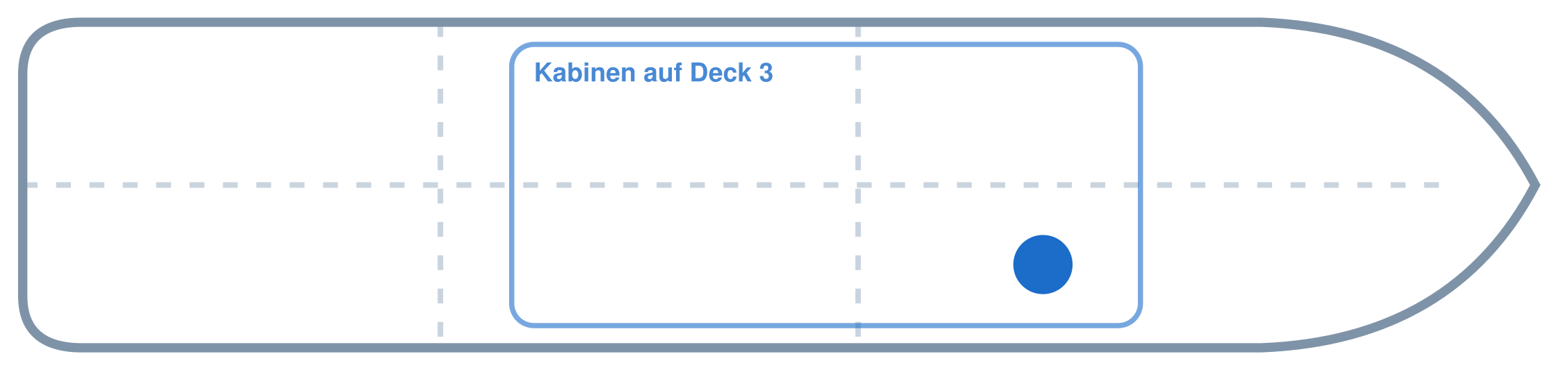 Lage der Kabine an Bord der Mein Schiff Flow: Vorne, Steuerbord