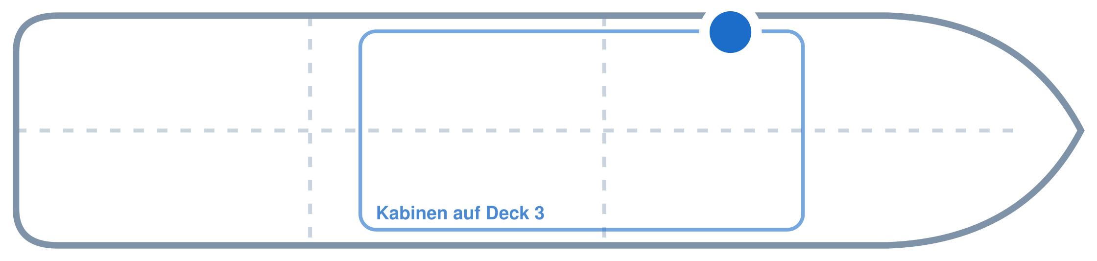 Lage der Kabine an Bord der Mein Schiff Flow: Vorne, Backbord