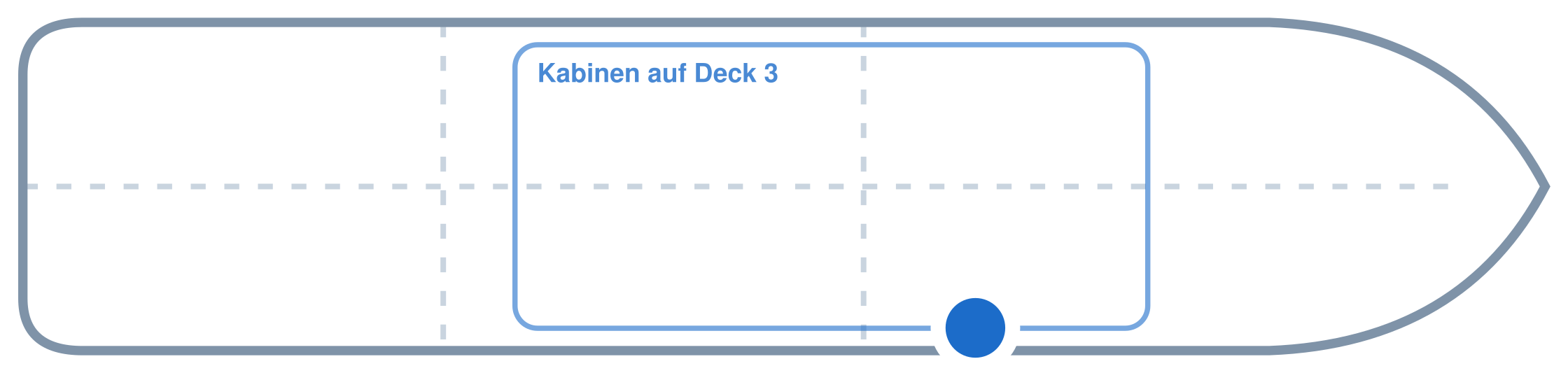 Lage der Kabine an Bord der Mein Schiff Flow: Mittschiffs, Steuerbord