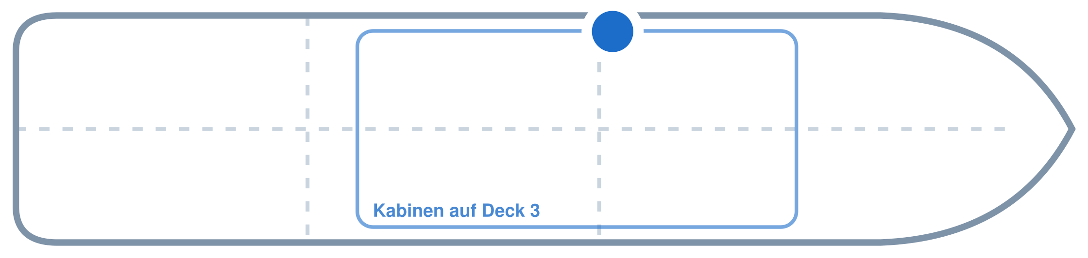 Lage der Kabine an Bord der Mein Schiff Flow: Mittschiffs, Backbord