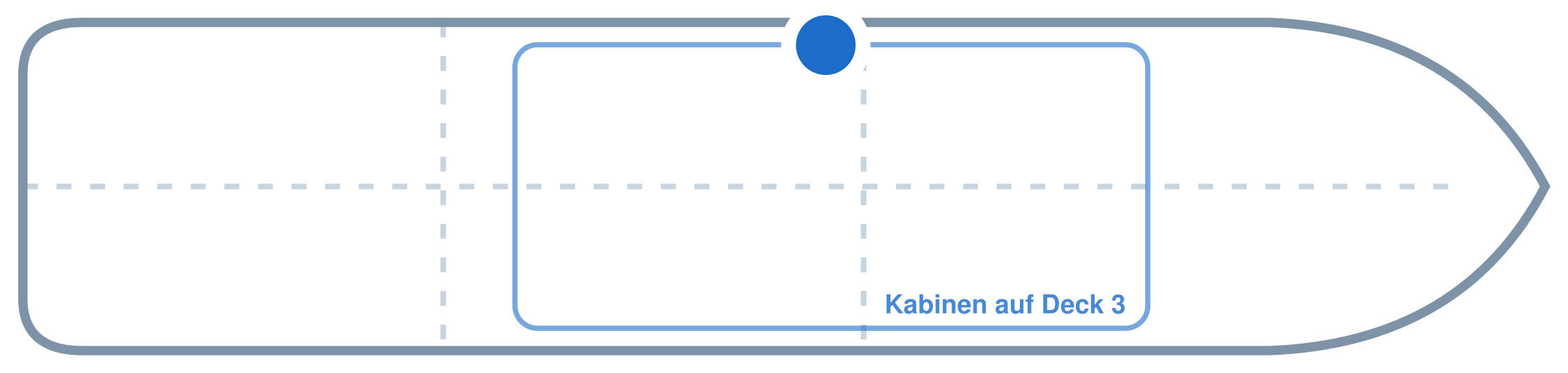 Lage der Kabine an Bord der Mein Schiff Flow: Mittschiffs, Backbord