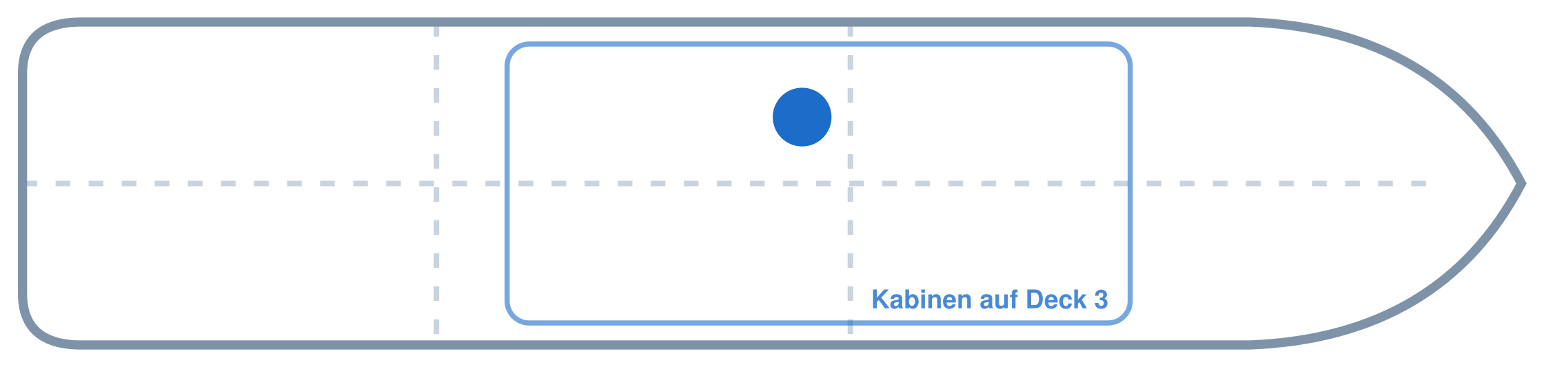 Lage der Kabine an Bord der Mein Schiff Flow: Mittschiffs, Backbord
