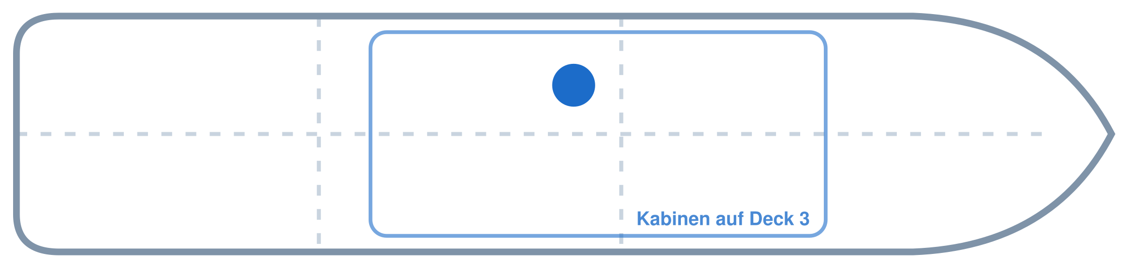 Lage der Kabine an Bord der Mein Schiff Flow: Mittschiffs, Backbord