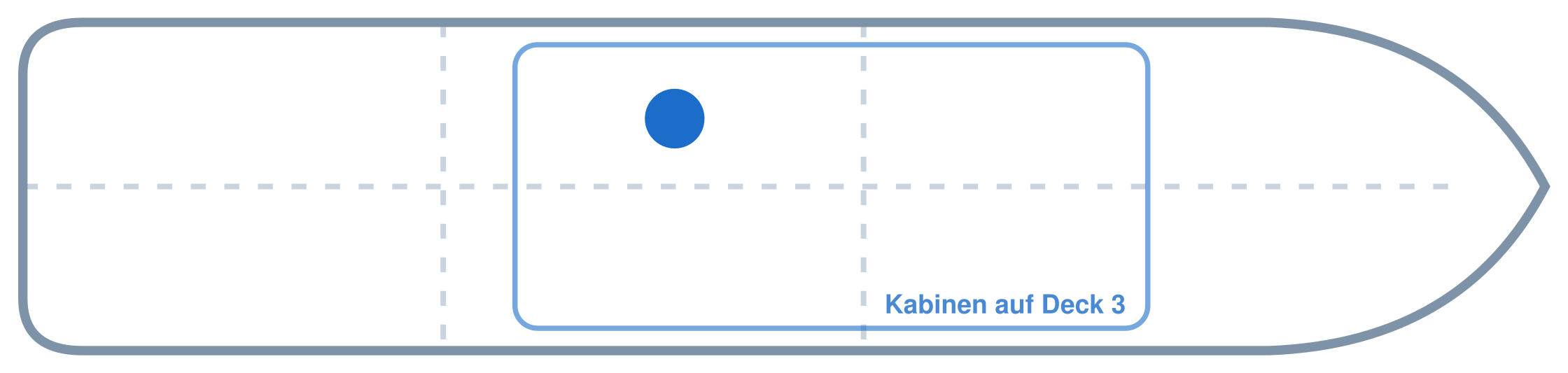 Lage der Kabine an Bord der Mein Schiff Flow: Mittschiffs, Backbord