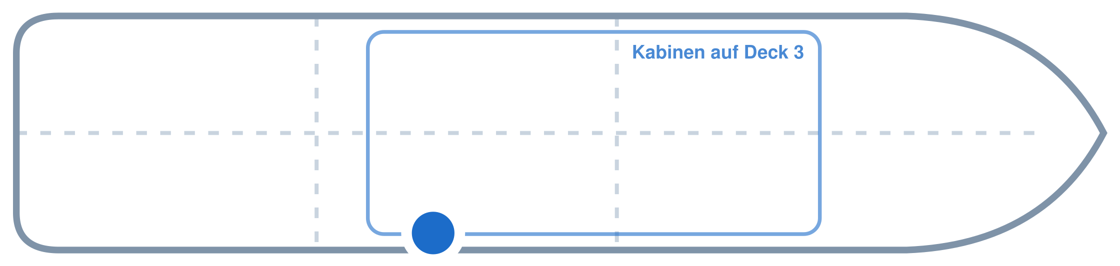 Lage der Kabine an Bord der Mein Schiff Flow: Mittschiffs, Steuerbord