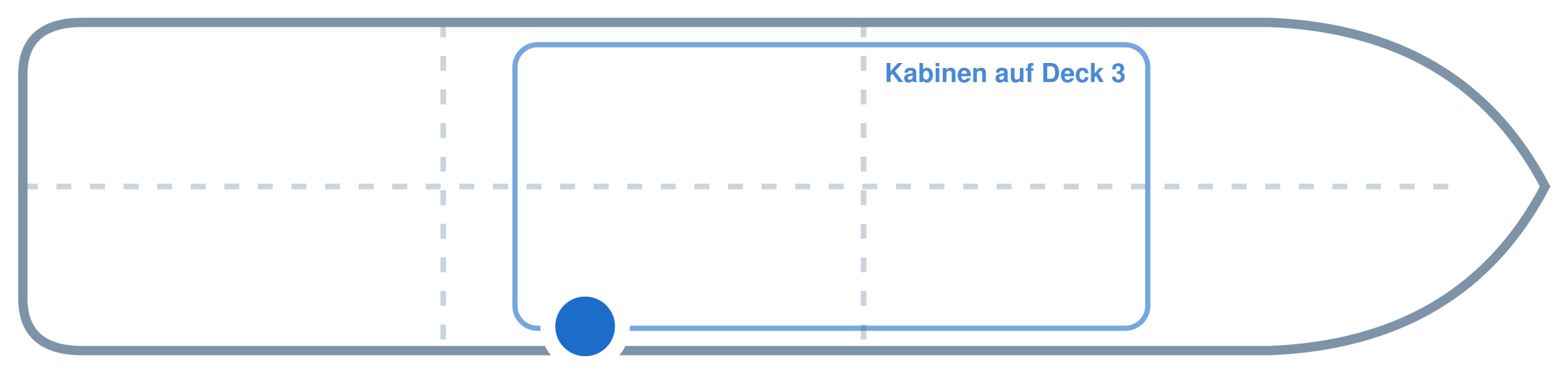 Lage der Kabine an Bord der Mein Schiff Flow: Mittschiffs, Steuerbord