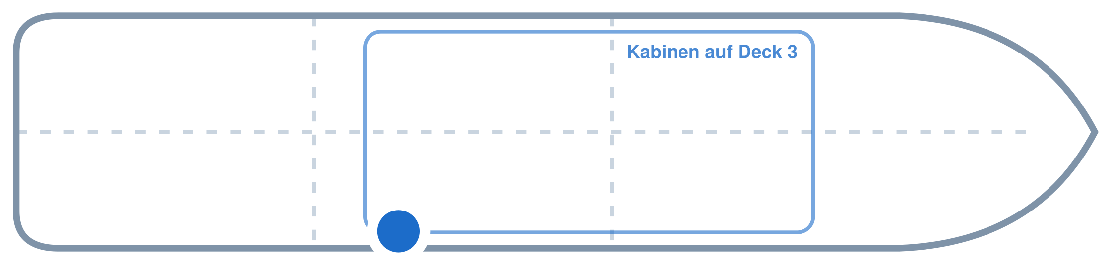 Lage der Kabine an Bord der Mein Schiff Flow: Mittschiffs, Steuerbord