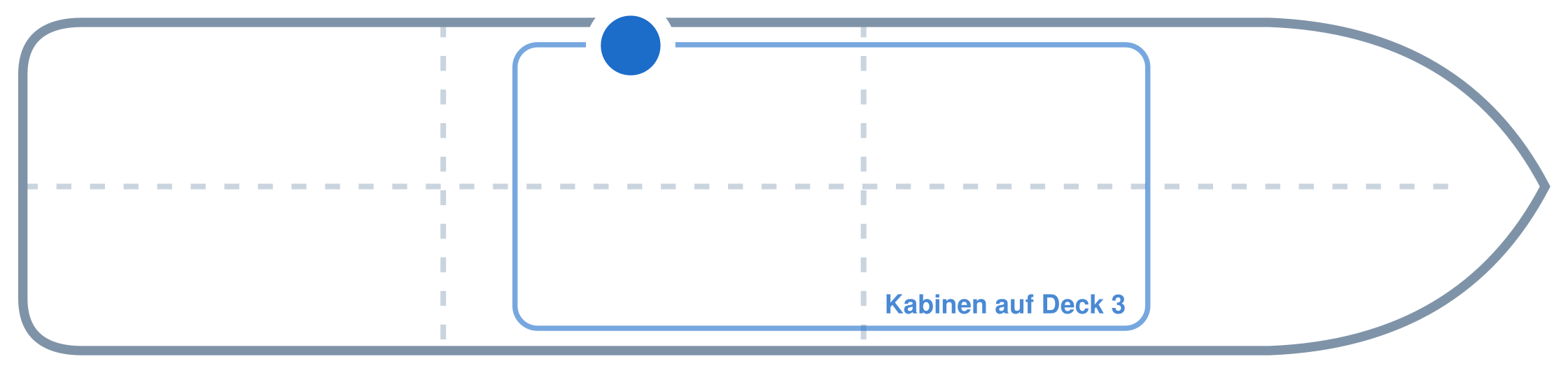 Lage der Kabine an Bord der Mein Schiff Flow: Mittschiffs, Backbord