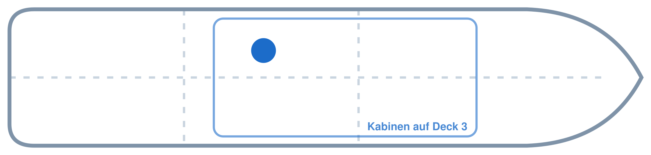 Lage der Kabine an Bord der Mein Schiff Flow: Mittschiffs, Backbord