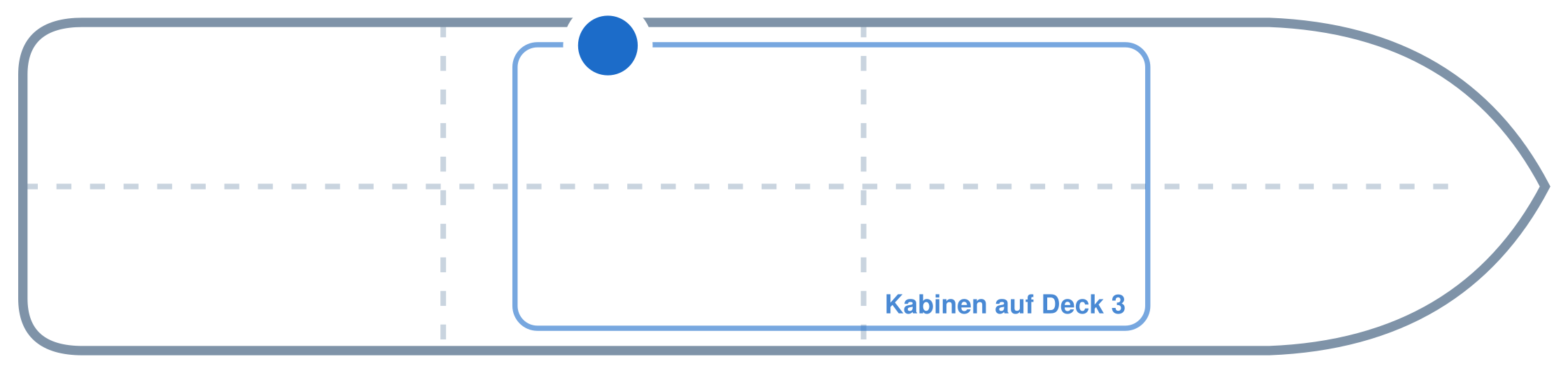 Lage der Kabine an Bord der Mein Schiff Flow: Mittschiffs, Backbord