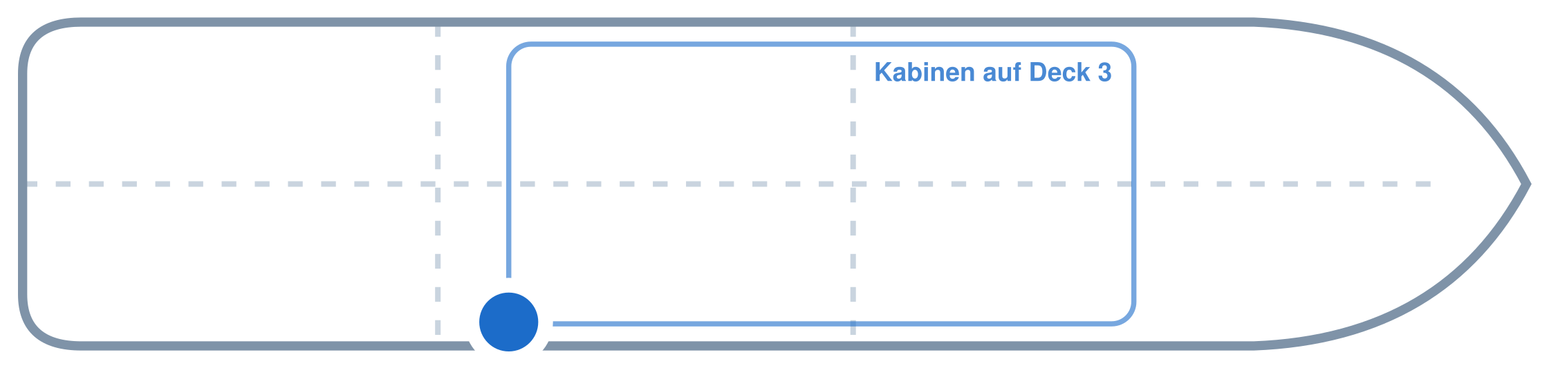 Lage der Kabine an Bord der Mein Schiff Flow: Hinten, Steuerbord