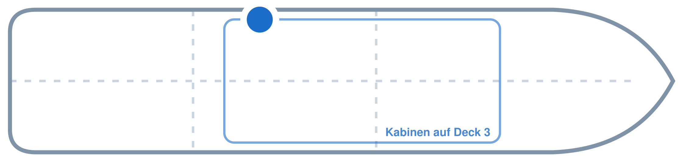 Lage der Kabine an Bord der Mein Schiff Flow: Mittschiffs, Backbord