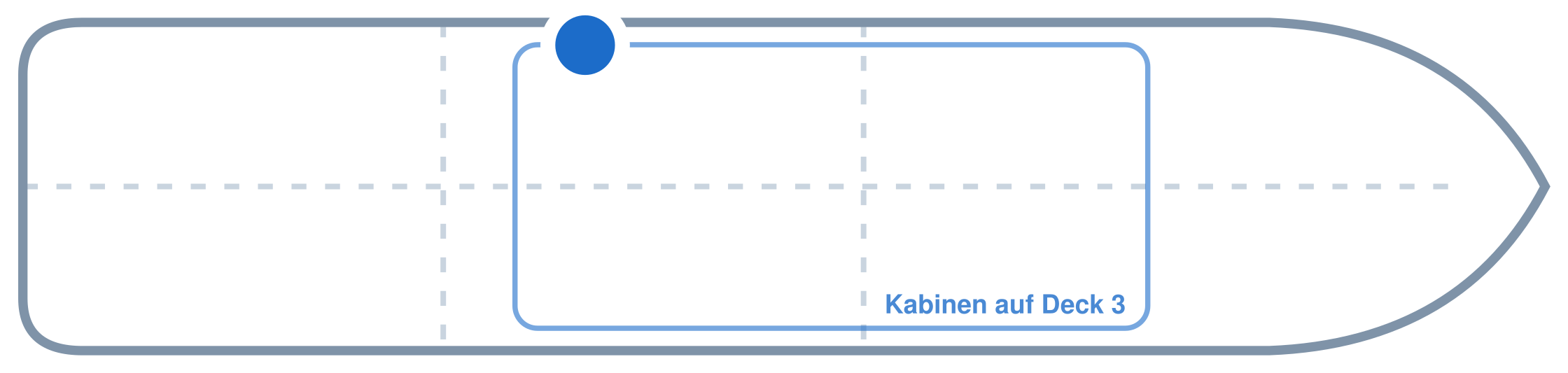 Lage der Kabine an Bord der Mein Schiff Flow: Mittschiffs, Backbord