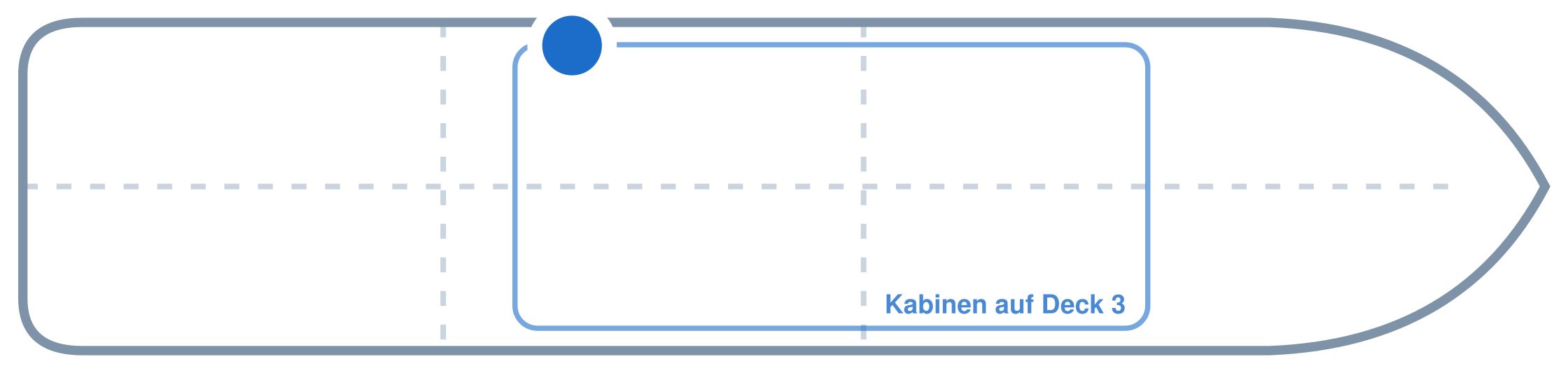 Lage der Kabine an Bord der Mein Schiff Flow: Mittschiffs, Backbord