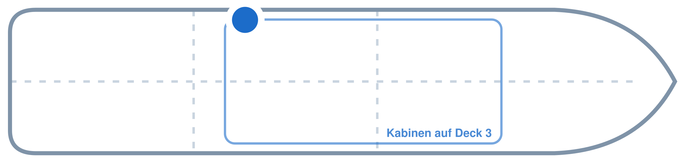 Lage der Kabine an Bord der Mein Schiff Flow: Mittschiffs, Backbord