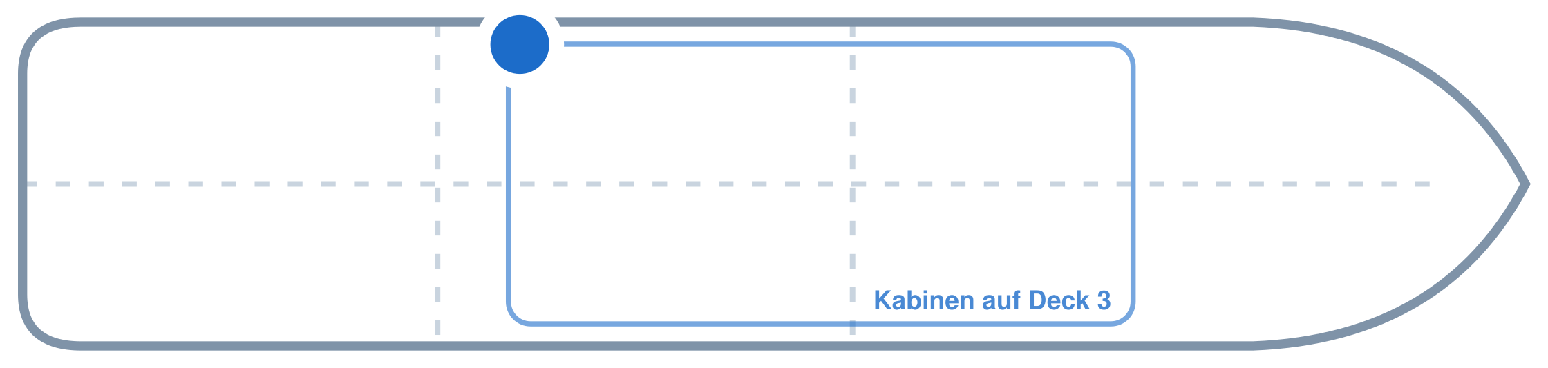 Lage der Kabine an Bord der Mein Schiff Flow: Hinten, Backbord