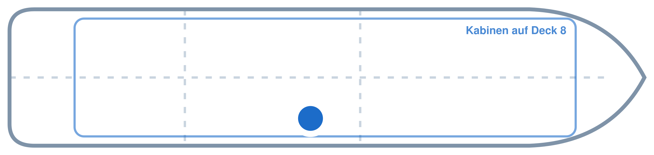 Lage der Kabine an Bord der Mein Schiff Flow: Mittschiffs, Steuerbord