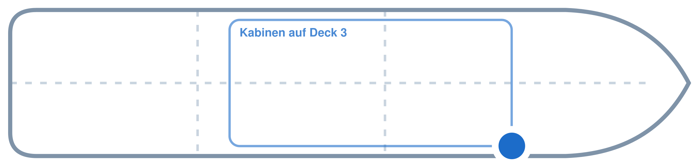 Lage der Kabine an Bord der Mein Schiff Relax: Vorne, Steuerbord
