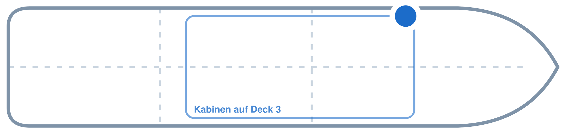 Lage der Kabine an Bord der Mein Schiff Relax: Vorne, Backbord