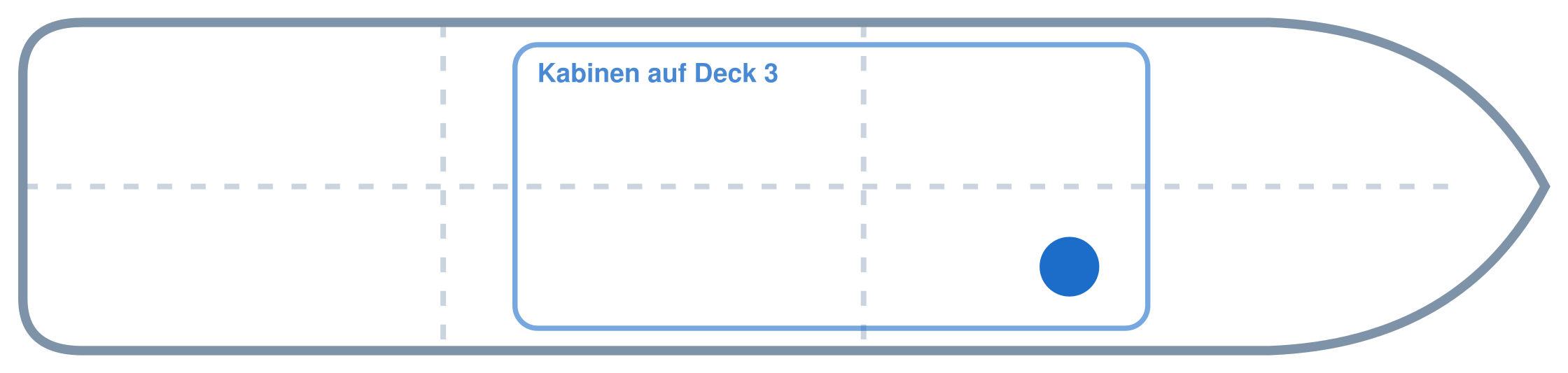 Lage der Kabine an Bord der Mein Schiff Relax: Vorne, Steuerbord