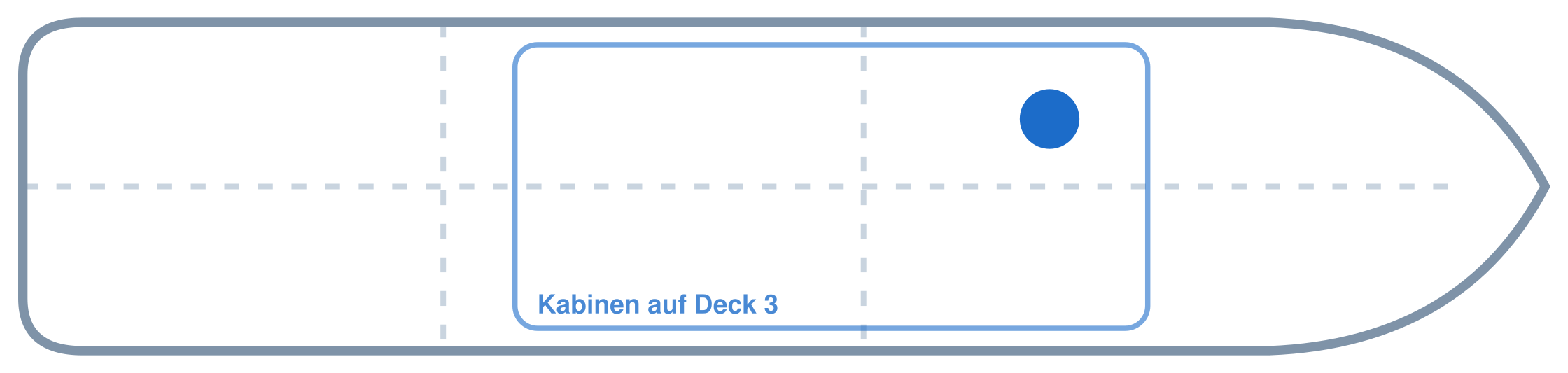 Lage der Kabine an Bord der Mein Schiff Relax: Vorne, Backbord
