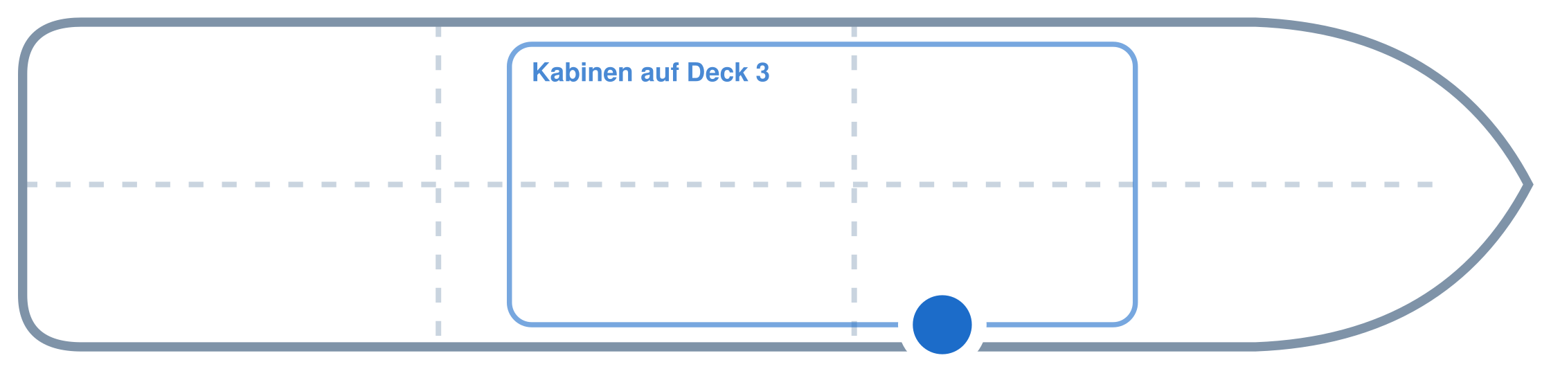 Lage der Kabine an Bord der Mein Schiff Relax: Mittschiffs, Steuerbord